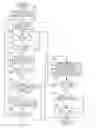 Fig. 01 - Thermal printer and program