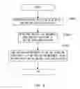 Fig. 10 - Post-processing apparatus and image forming system including the post-processing apparatus