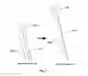 Fig. 06 - Roller blind curtain device for car