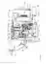 Fig. 19 - Industrial vehicle