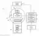 Fig. 01 - Wireless charging system for devices in a vehicle