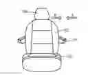 Fig. 01 - Differential lateral stiffness armrest