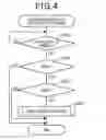 Fig. 04 - LIGHT CONTROL DEVICE