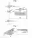 Fig. 06 - LIGHT CONTROL DEVICE
