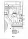 Fig. 04 - Side entry vehicle systems and related components