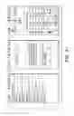 Fig. 13 - Method and system for vandalism and/or loitering detection using video