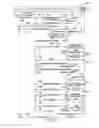 Fig. 22 - Geo-proximity vehicle alert and access system for security and package exchange efficiency
