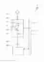 Fig. 02 - Method and control unit for operating a drive train