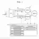 Fig. 02 - Engine stop device