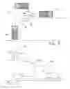 Fig. 05 - Methods and devices for safe operation of undersize autonomous vehicles on public roads