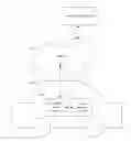 Fig. 01 - Automatic engagement of a driver assistance system