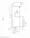 Fig. 15 - Steering wheel heater and steering wheel