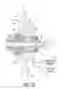 Fig. 26 - Bicycle shifting control apparatus