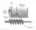 Fig. 01 - MICRO-SCALE VEHICLE HAVING A PROPULSION DEVICE