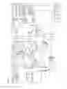 Fig. 03 - Boat maneuvering system