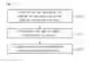 Fig. 04 - Fuel gas supply system and method of ship