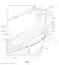 Fig. 02 - Lavatory wash basin handle assembly