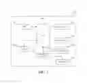 Fig. 06 - Circuitry for testing inflatable personal restraint systems
