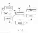 Fig. 06 - Feeding bottle preparation assembly