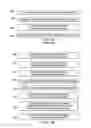 Fig. 05 - Apparatus and method for maintaining a pattern of non-rigid objects in a desired position and orientation