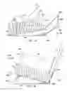 Fig. 22 - Apparatus and method for maintaining a pattern of non-rigid objects in a desired position and orientation