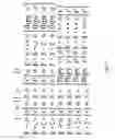 Fig. 07 - Folding method and folding device and document processing system