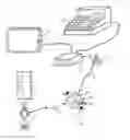 Fig. 01 - Wireless control system for dispensing beverages from a bottle