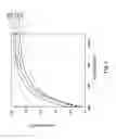 Fig. 07 - Metal oxide nanoparticle material