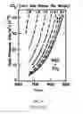 Fig. 06 - Compositions and methods for controling setting of carbonatable calcium silicate cements containing hydrating materials