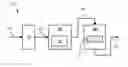Fig. 01 - METHODS AND APPARATUSES FOR PROCESSING BIO-DERIVED NORMAL NONANE