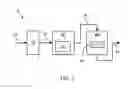 Fig. 02 - METHODS AND APPARATUSES FOR PROCESSING BIO-DERIVED NORMAL NONANE