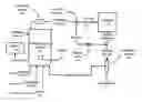 Fig. 01 - Systems and methods for gas treatment