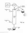 Fig. 07 - Systems and methods for gas treatment