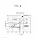 Fig. 02 - METHOD OF SEPARATING LACTIC ACID OR SALT THEREOF