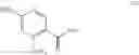 Fig. 28 - Kinase inhibitor