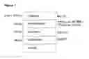 Fig. 02 - Materials for organic electroluminescent devices
