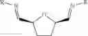 Fig. 08 - TETRAHYDROFURAN-2,5-DICARBALDEHYDES (DIFORMYL-TETRAHYDROFURAN, DFTHF) AND PROCESS FOR MAKING THE SAME