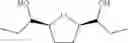 Fig. 42 - TETRAHYDROFURAN-2,5-DICARBALDEHYDES (DIFORMYL-TETRAHYDROFURAN, DFTHF) AND PROCESS FOR MAKING THE SAME
