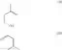 Fig. 03 - Method for producing dehydro rose oxide