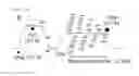 Fig. 09 - T-TYPE CALCIUM CHANNEL INHIBITOR
