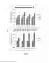 Fig. 11 - Inhibitors of INV(16) leukemia