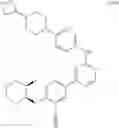 Fig. 1006 - Tank-binding kinase inhibitor compounds