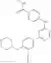 Fig. 723 - Tank-binding kinase inhibitor compounds
