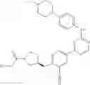Fig. 795 - Tank-binding kinase inhibitor compounds