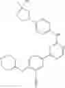 Fig. 817 - Tank-binding kinase inhibitor compounds