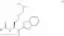 Fig. 10 - Inhibitors of lysine gingipain