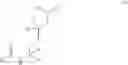 Fig. 148 - Inhibitors of lysine gingipain