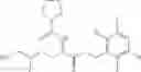 Fig. 79 - Inhibitors of lysine gingipain