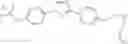 Fig. 197 - Molecules having certain pesticidal utilities, and intermediates, compositions, and processes related thereto