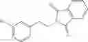 Fig. 201 - Molecules having certain pesticidal utilities, and intermediates, compositions, and processes related thereto